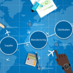 What’s the Right Supply Chain for Your Product?