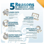 what-is-outsourced-product-development